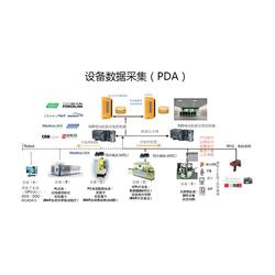 安康市化工设备设计 技术与应用创新与数字文化创意服务的融合探索